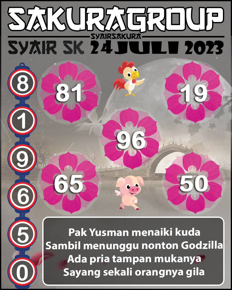 Prediksi SYAIR TOGEL SLOVAKIA