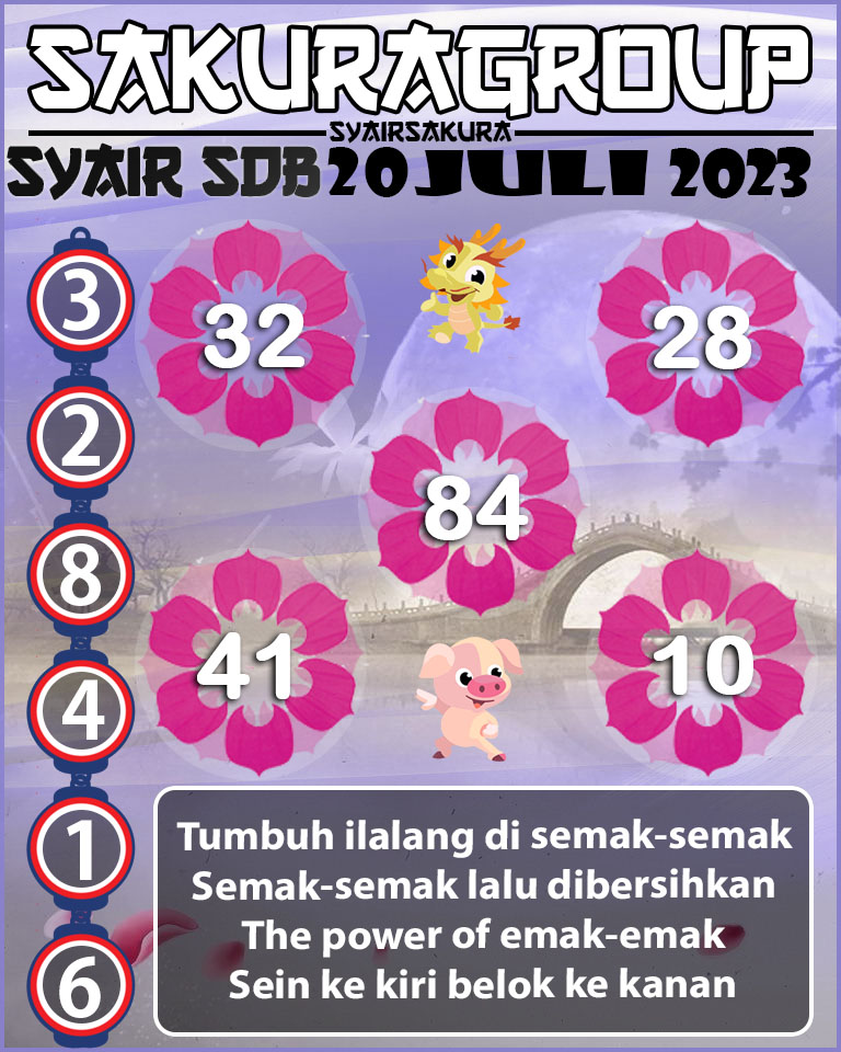 PREDIKSI SYAIR TOGEL SYDNEYBALLS