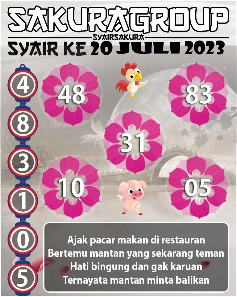 Prediksi SYAIR TOGEL KENYA