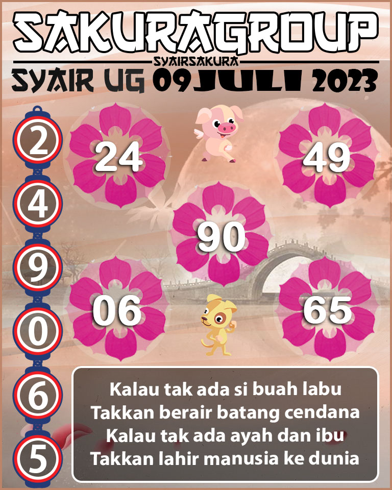 PREDIKSI SYAIR TOGEL UGANDA