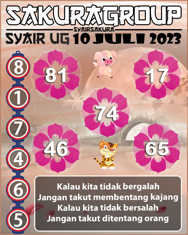 PREDIKSI SYAIR TOGEL UGANDA