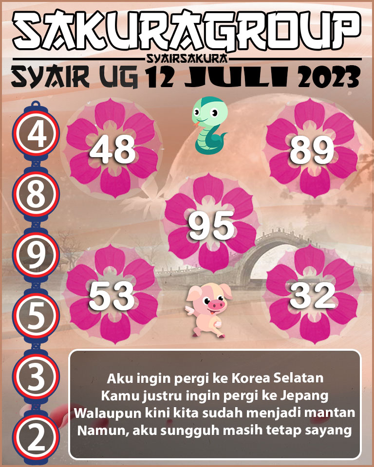 PREDIKSI SYAIR TOGEL UGANDA