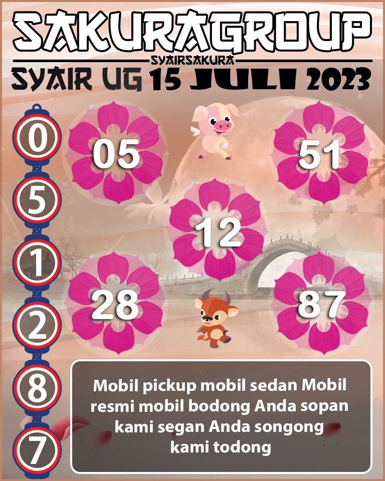 PREDIKSI SYAIR TOGEL UGANDA