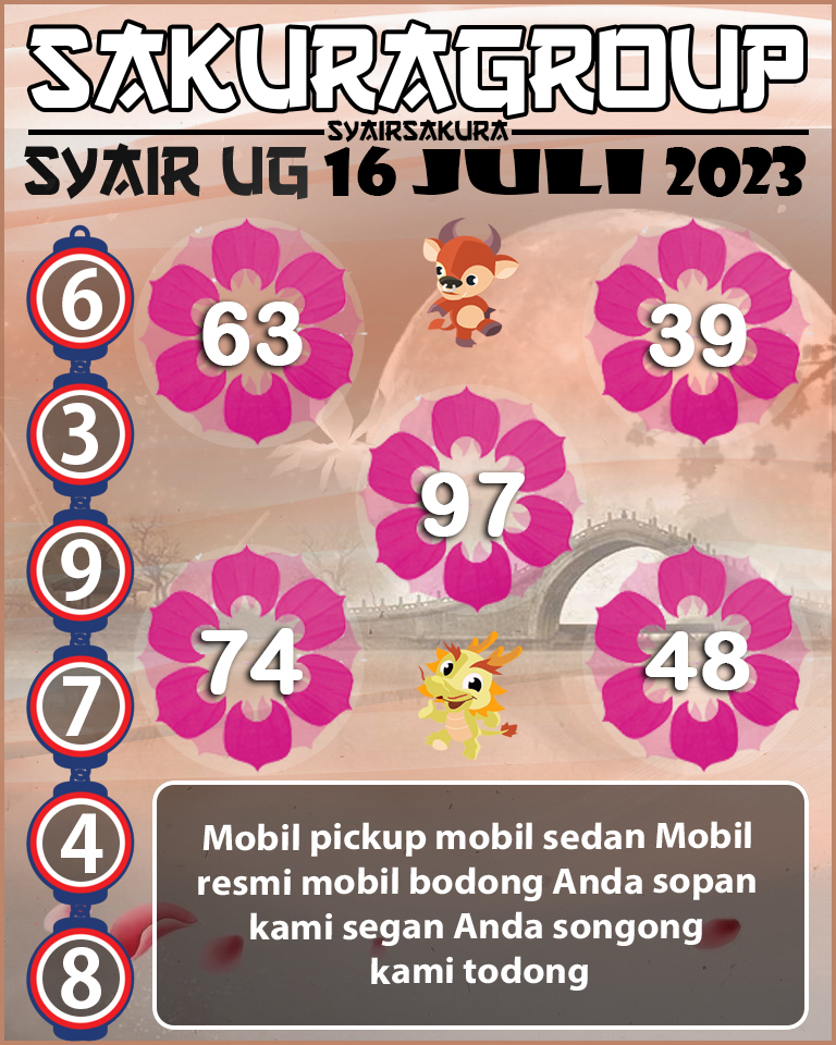 PREDIKSI SYAIR TOGEL UGANDA