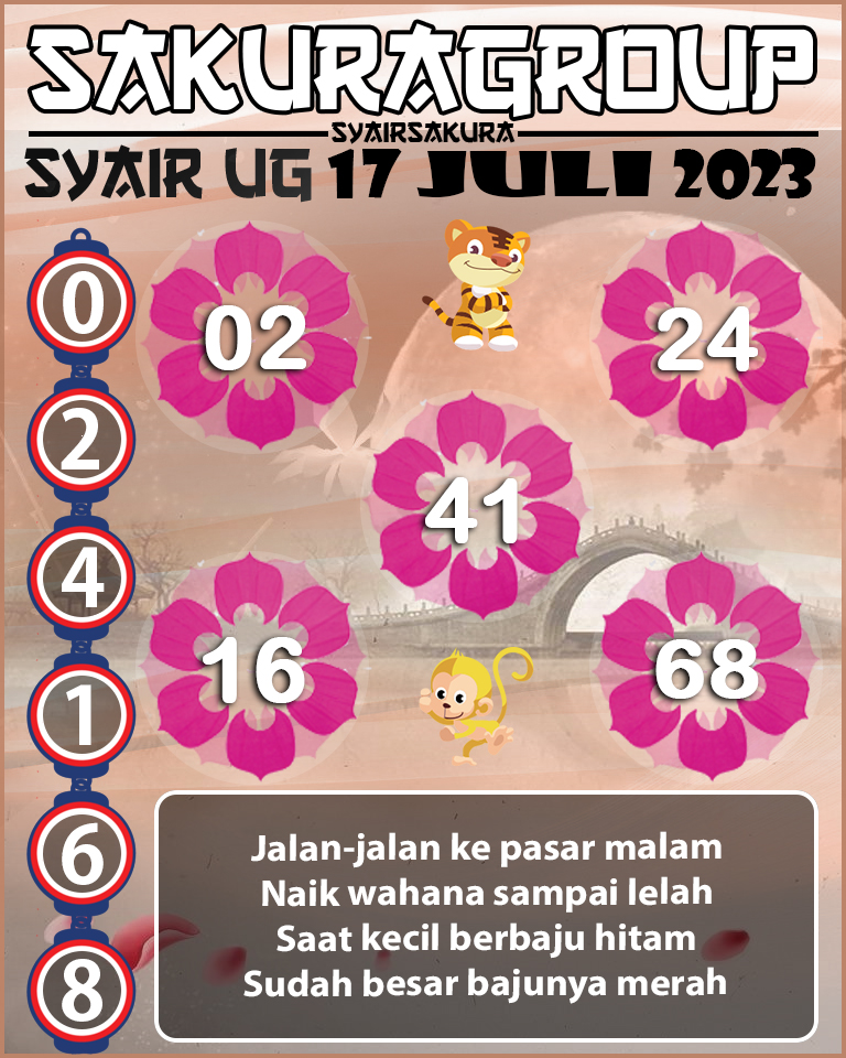 PREDIKSI SYAIR TOGEL UGANDA