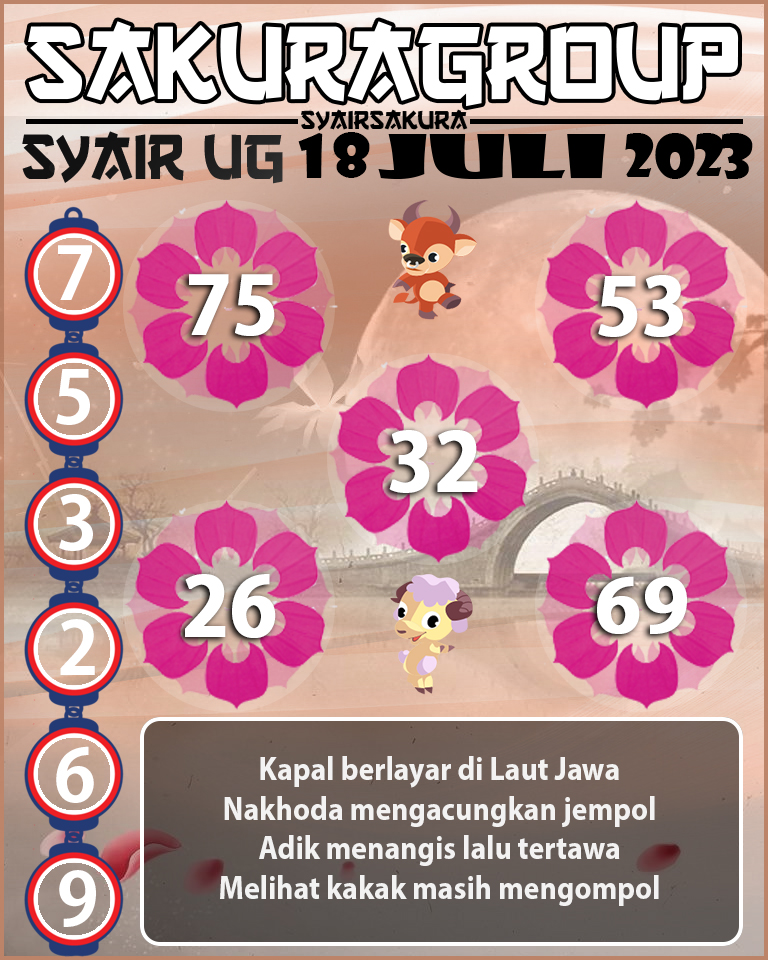 PREDIKSI SYAIR TOGEL UGANDA