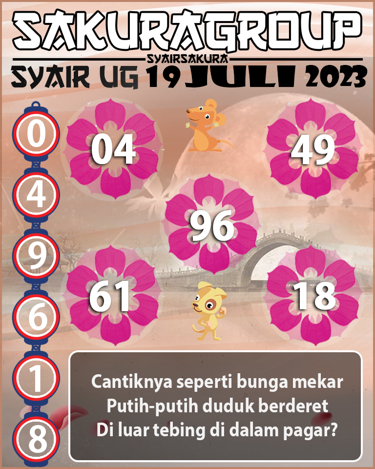 PREDIKSI SYAIR TOGEL UGANDA