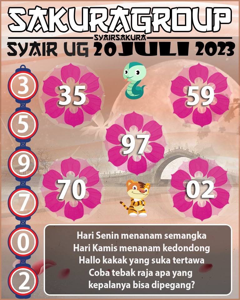 PREDIKSI SYAIR TOGEL UGANDA