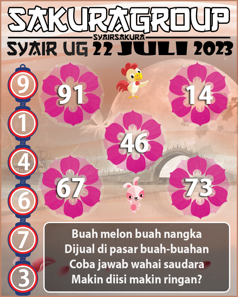 PREDIKSI SYAIR TOGEL UGANDA