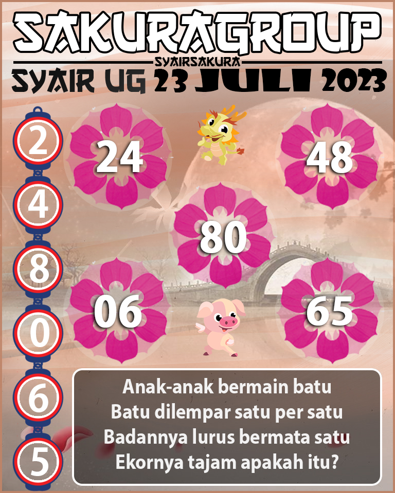 PREDIKSI SYAIR TOGEL UGANDA