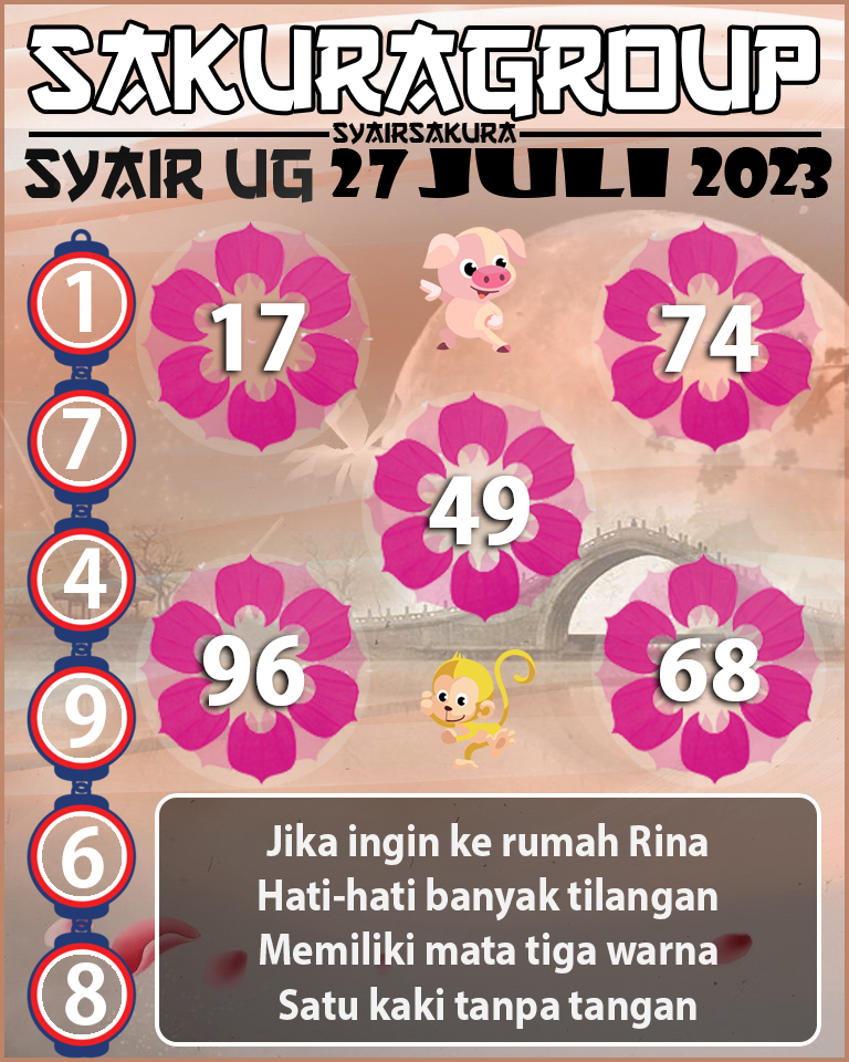 PREDIKSI SYAIR TOGEL UGANDA