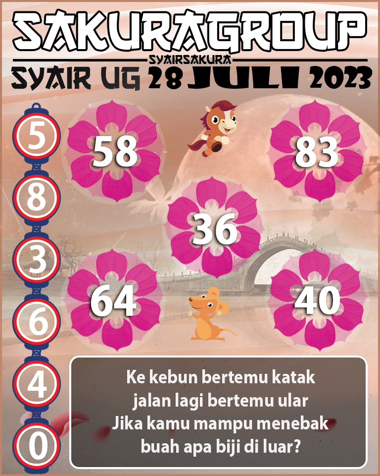 PREDIKSI SYAIR TOGEL UGANDA