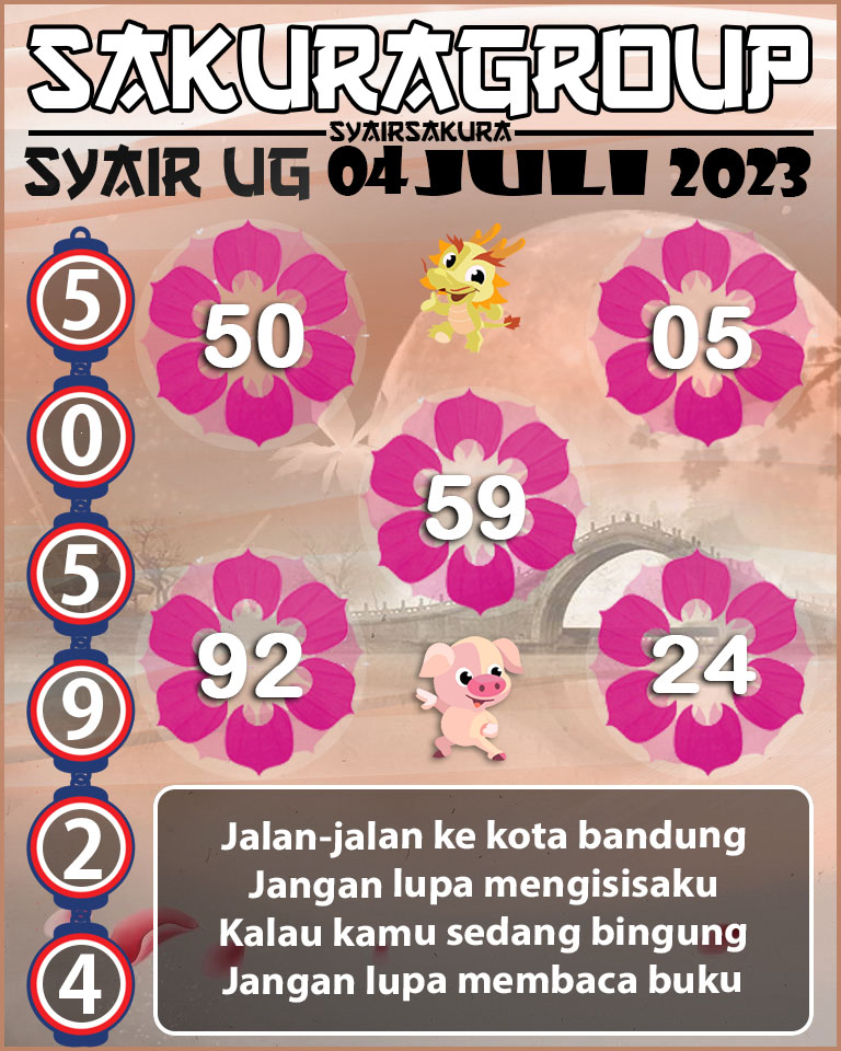 PREDIKSI SYAIR UG