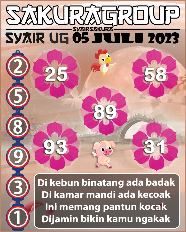 PREDIKSI SYAIR UG