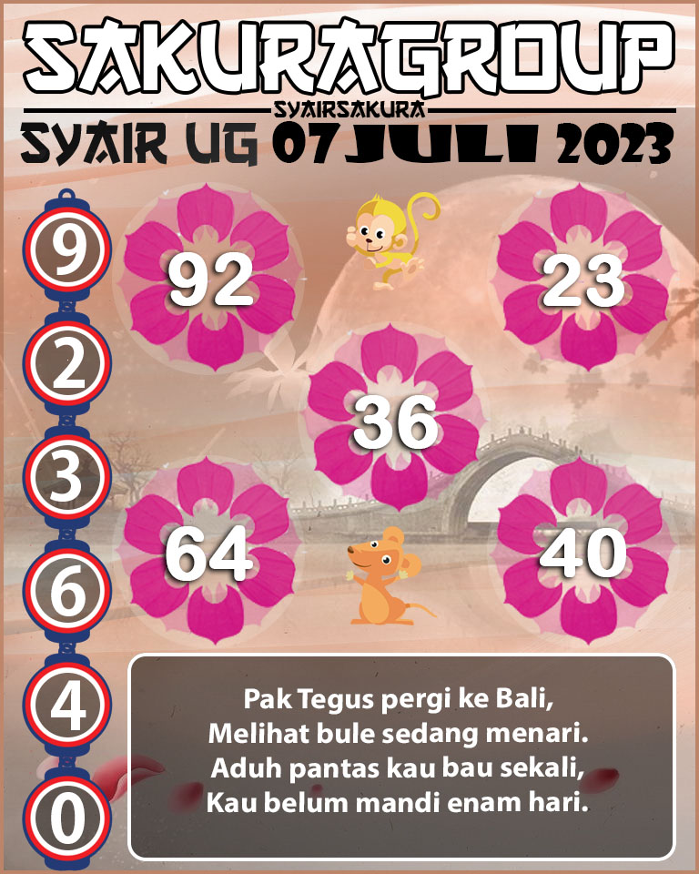 PREDIKSI SYAIR TOGEL UGANDA