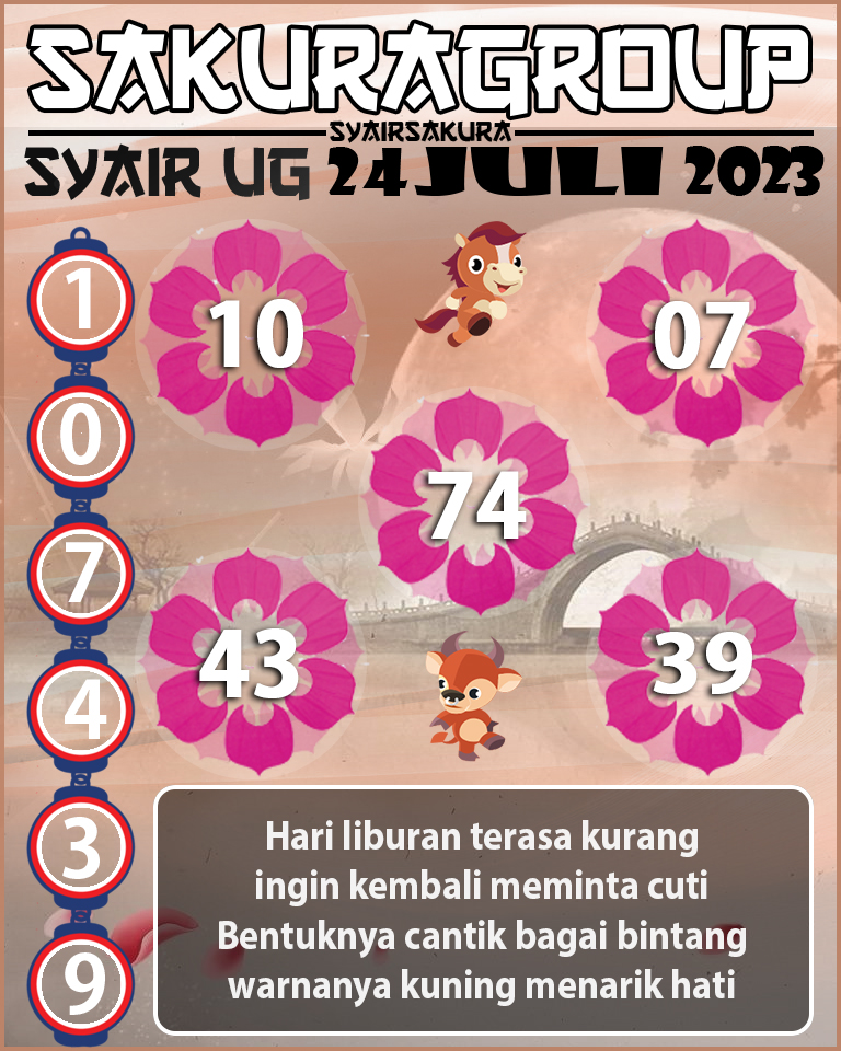 PREDIKSI SYAIR TOGEL UGANDA