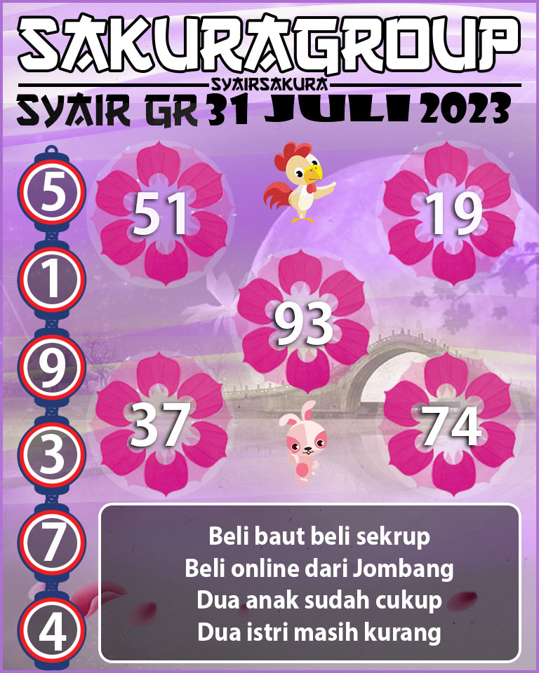 Prediksi SYAIR TOGEL GIRONA