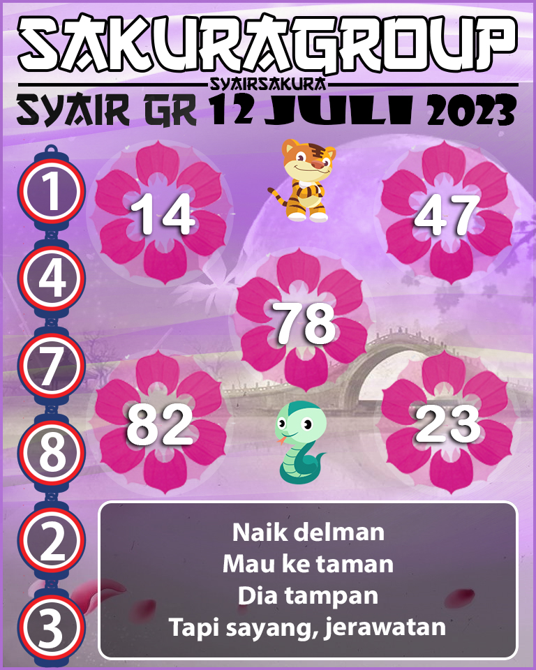 Prediksi SYAIR TOGEL GIRONA