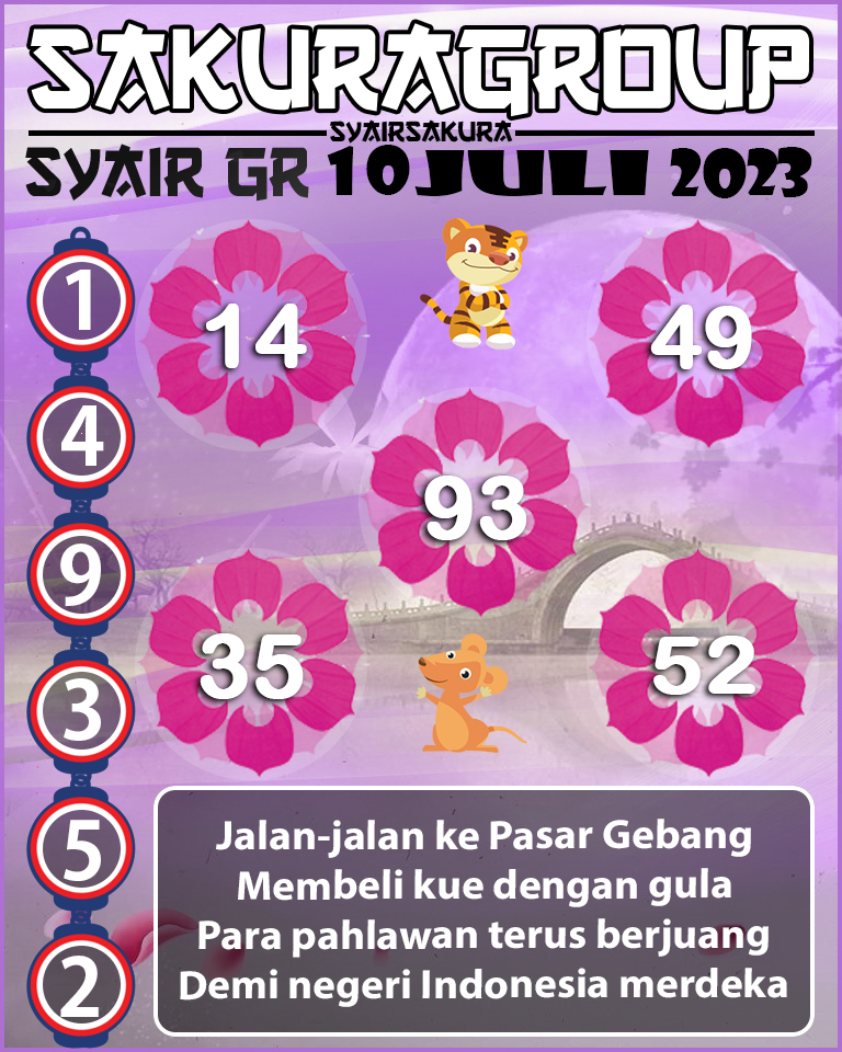 Prediksi SYAIR TOGEL GIRONA