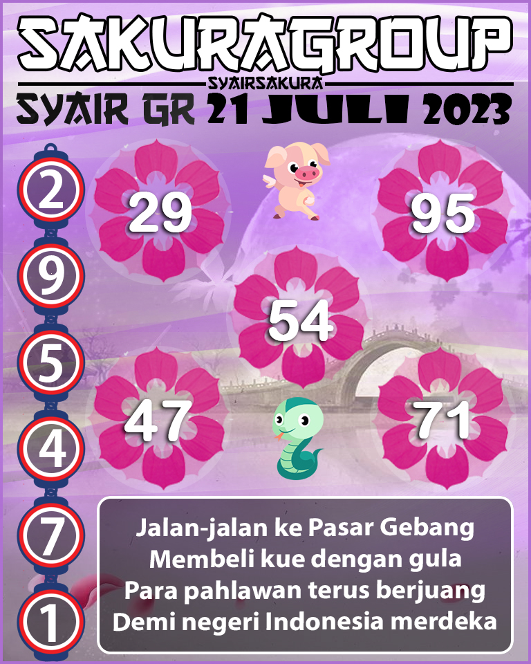 Prediksi SYAIR TOGEL GIRONA