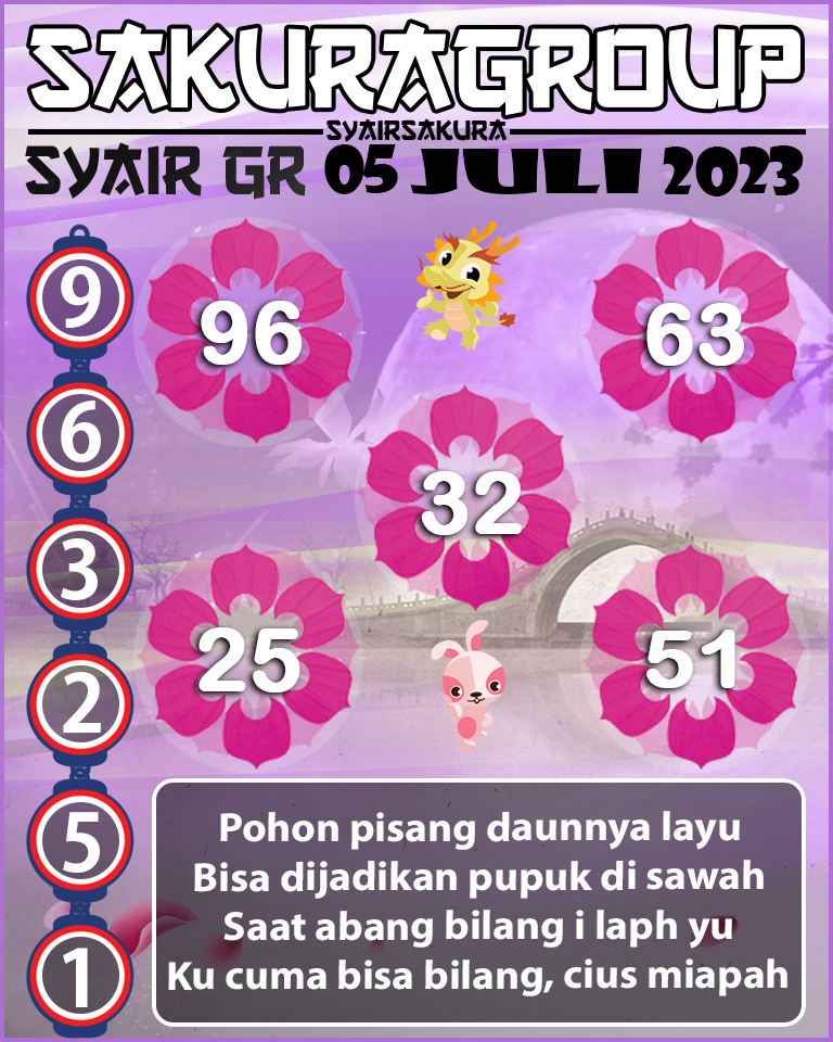 Prediksi SYAIR TOGEL GIRONA