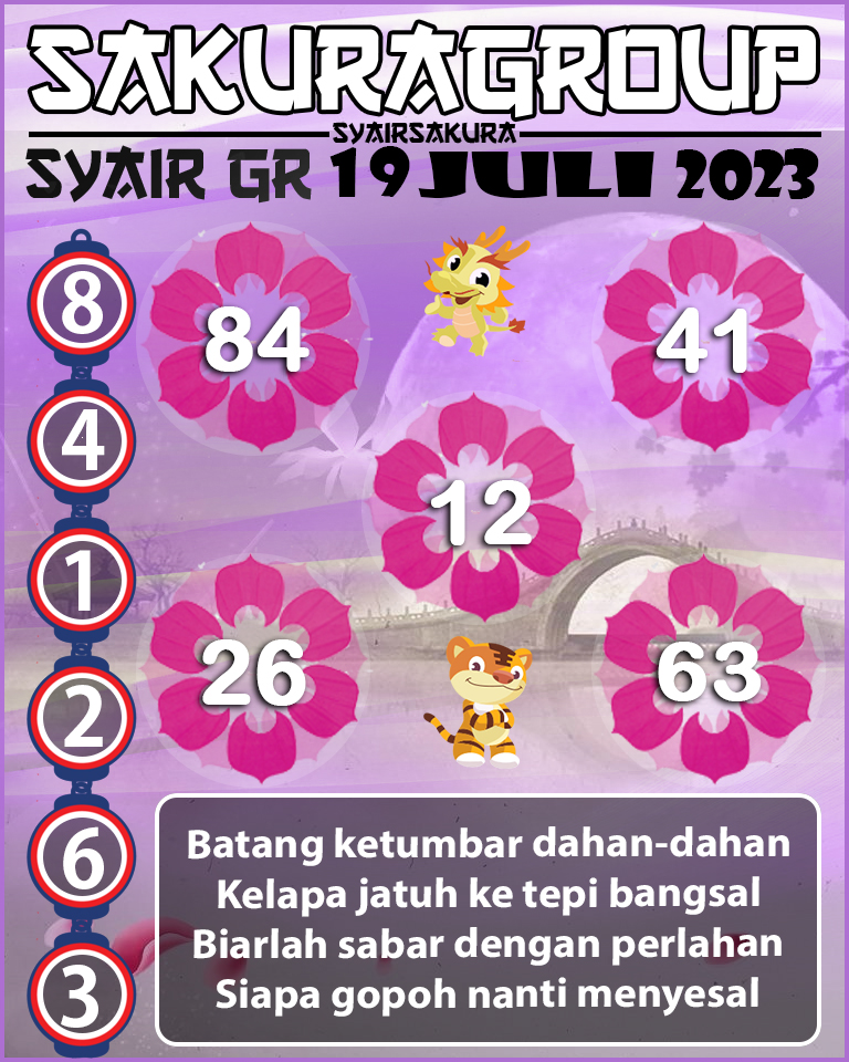 Prediksi SYAIR TOGEL GIRONA