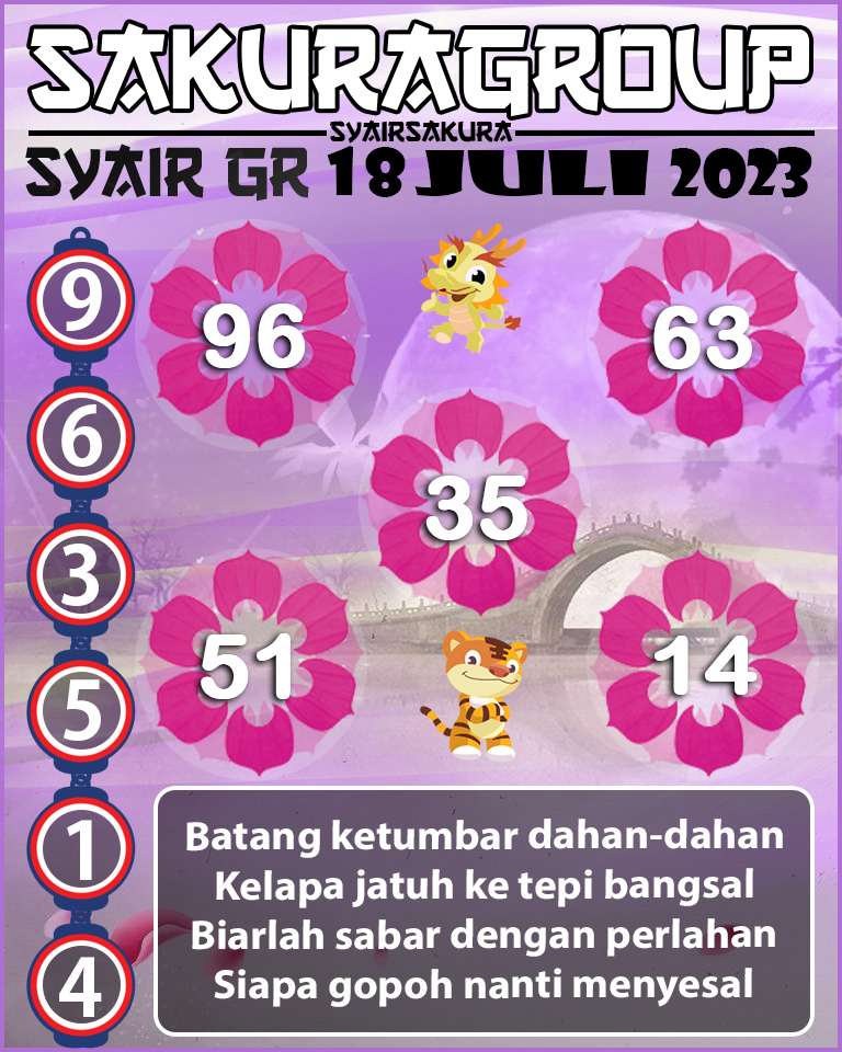 Prediksi SYAIR TOGEL GIRONA