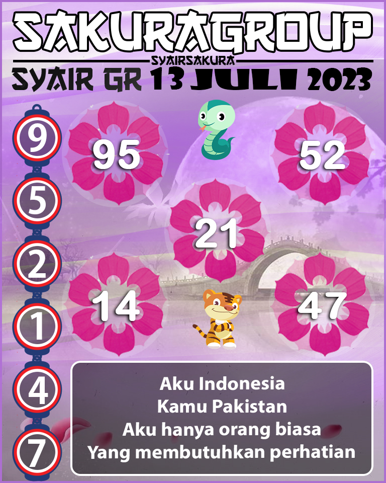 Prediksi SYAIR TOGEL GIRONA