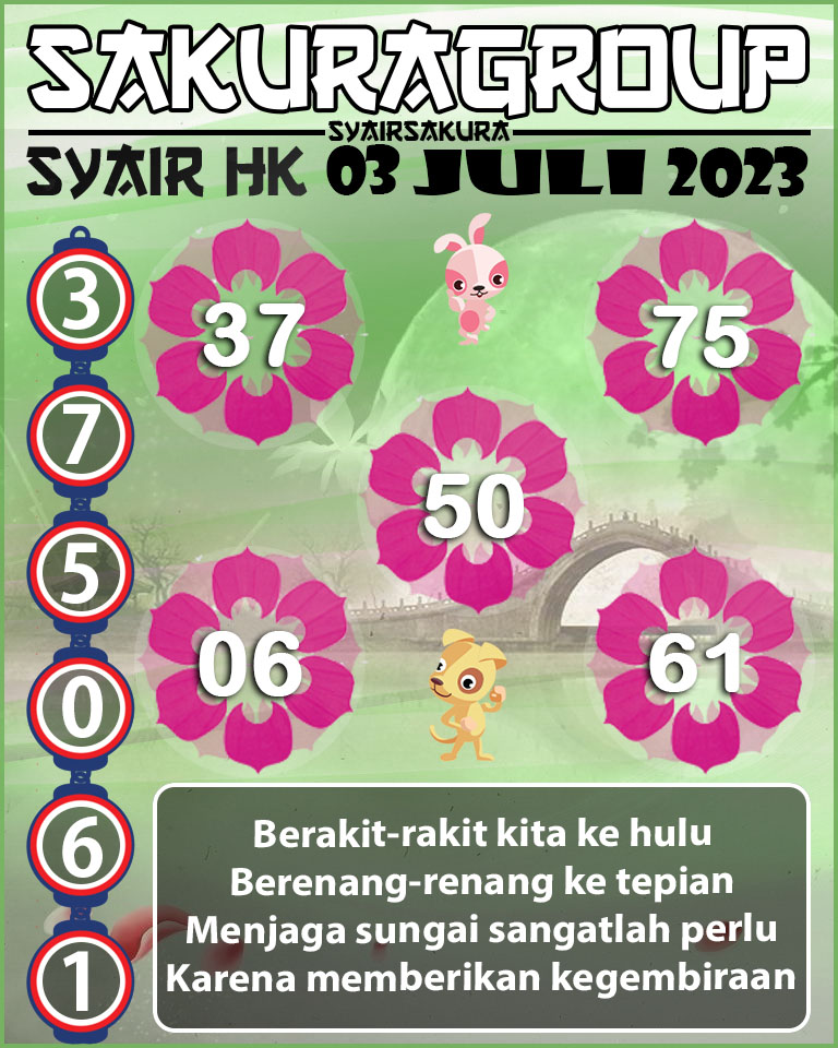 SYAIR HK HARI INI 03 JULI 2023