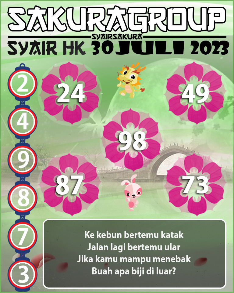 SYAIR HK HARI INI