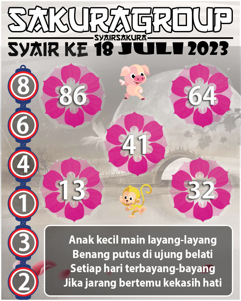 Prediksi SYAIR TOGEL KENYA