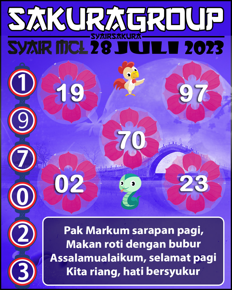 Prediksi SYAIR MACAU LOTTERY