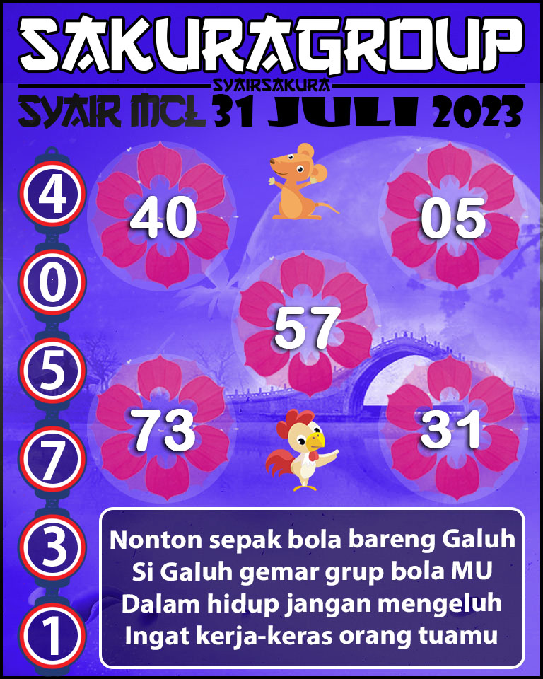 Prediksi SYAIR MACAU LOTTERY