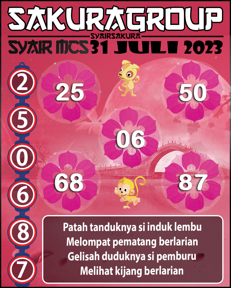 Prediksi SYAIR MACAU SWEEP