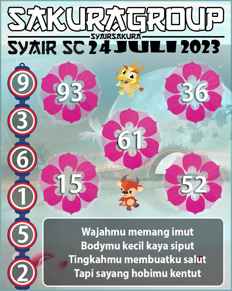 Prediksi SYAIR TOGEL SCOTLAND