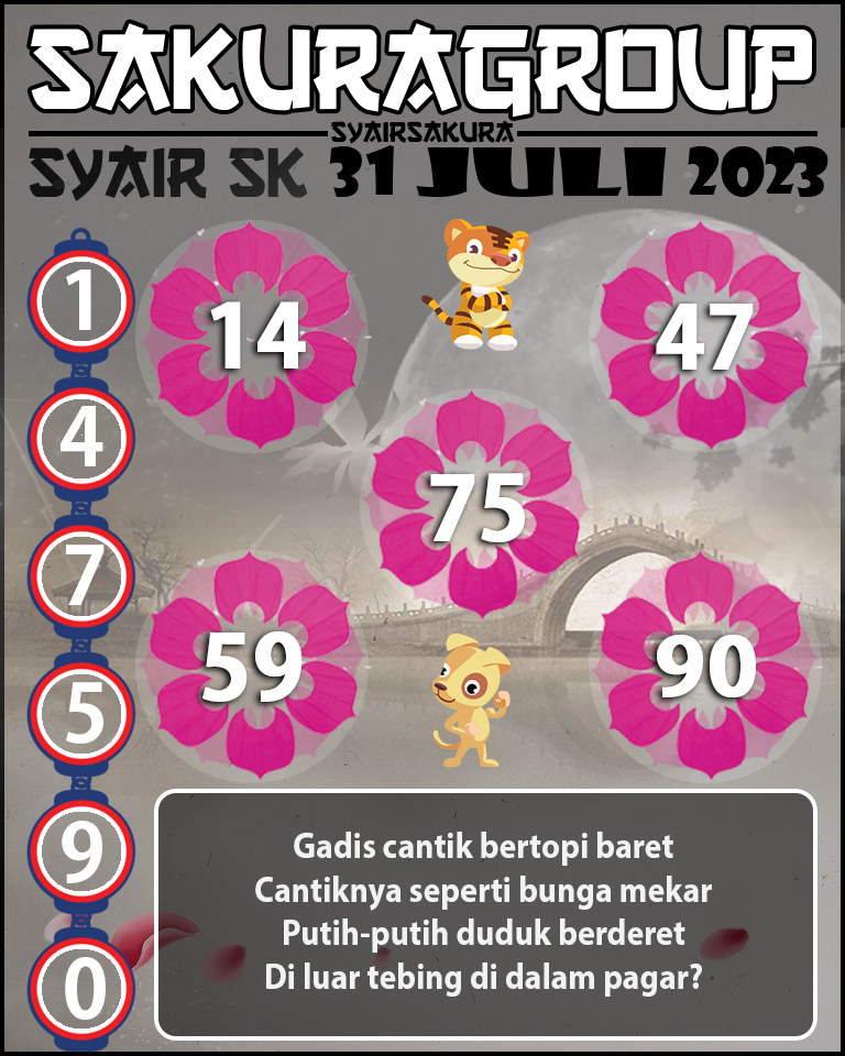 Prediksi SYAIR TOGEL SLOVAKIA