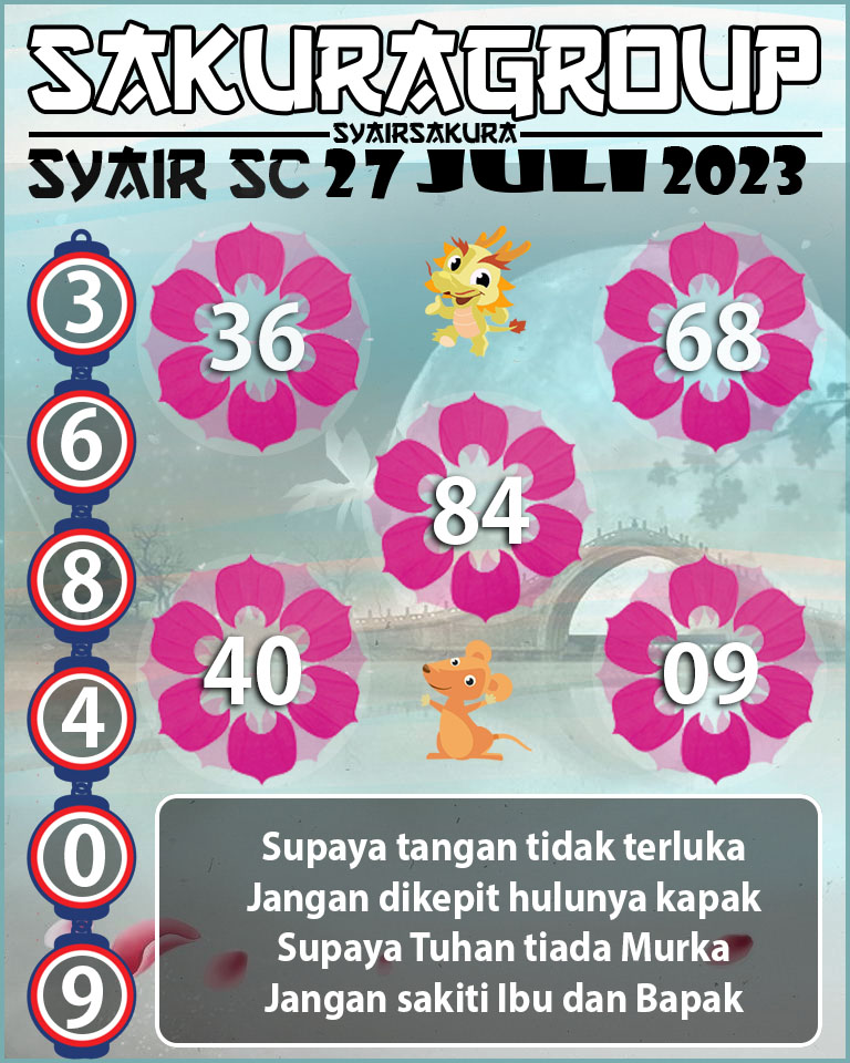 Prediksi SYAIR TOGEL SCOTLAND