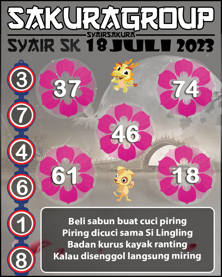 Prediksi SYAIR TOGEL SLOVAKIA