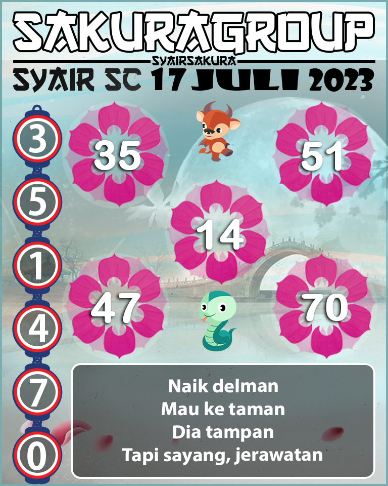 Prediksi SYAIR TOGEL SCOTLAND