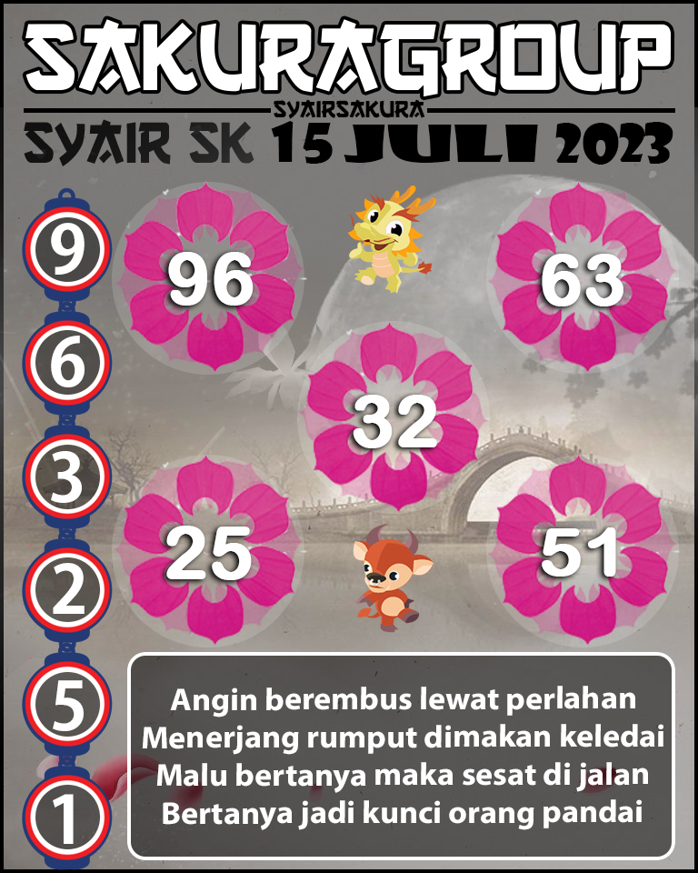 Prediksi SYAIR TOGEL SLOVAKIA