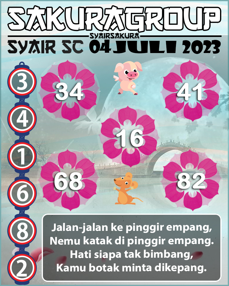 Prediksi SYAIR TOGEL SCOTLAND