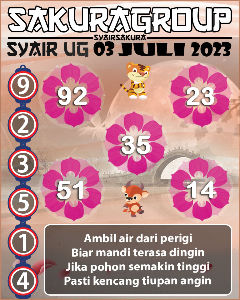 SYAIR UGANDA HARI INI 03 JULI 2023