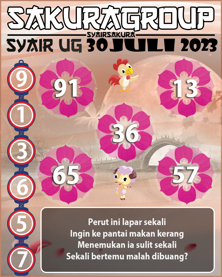 PREDIKSI SYAIR TOGEL UGANDA