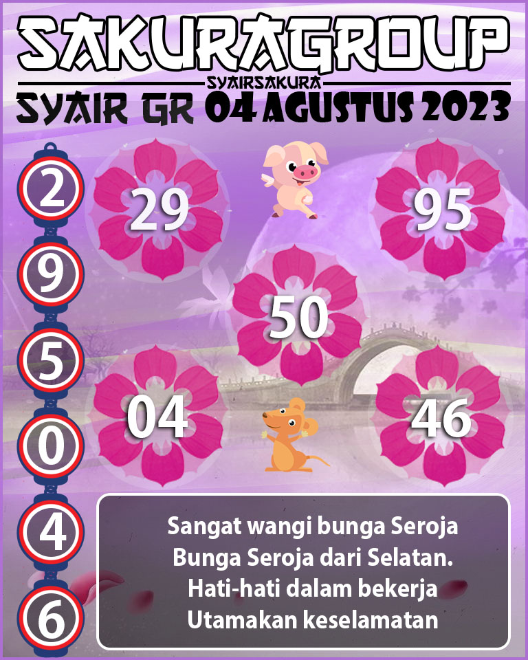 Prediksi SYAIR TOGEL GIRONA