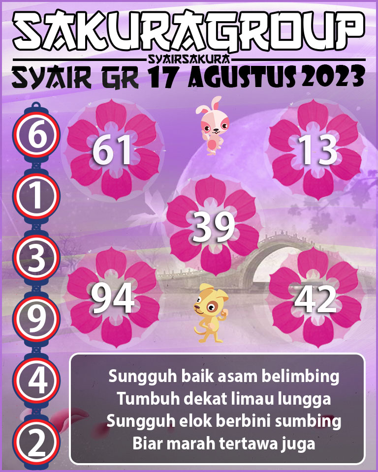 Prediksi SYAIR TOGEL GIRONA