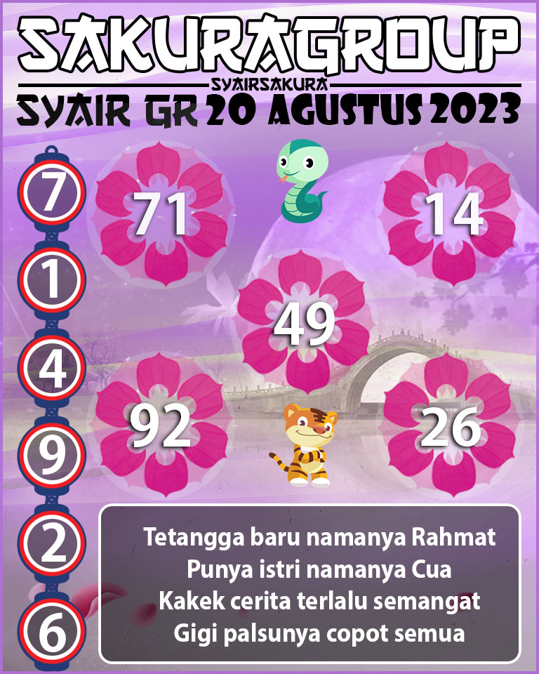 Prediksi SYAIR TOGEL GIRONA