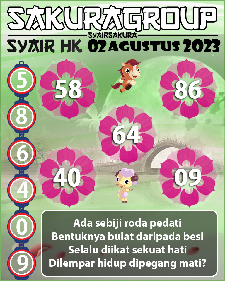 SYAIR TOGEL HK