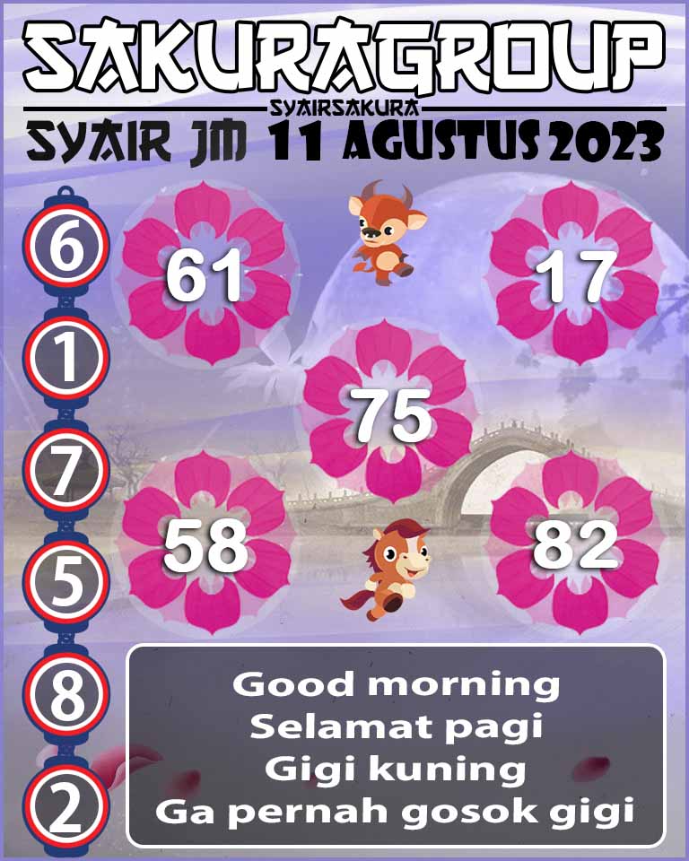 PREDIKSI SYAIR TOGEL JAMAICA