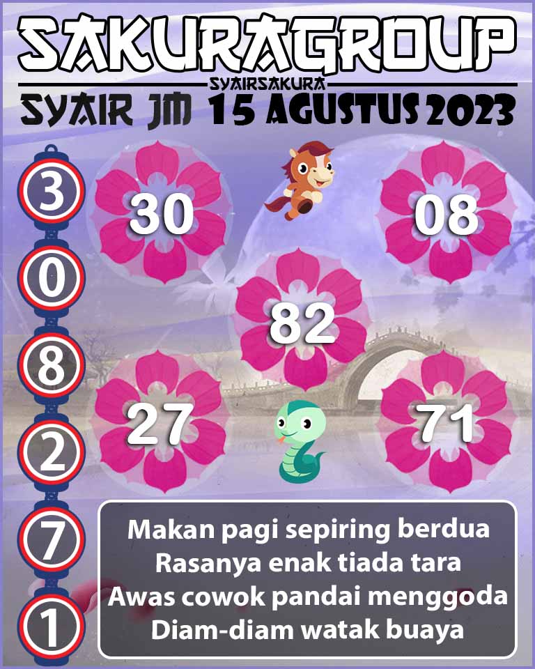 PREDIKSI SYAIR TOGEL JAMAICA