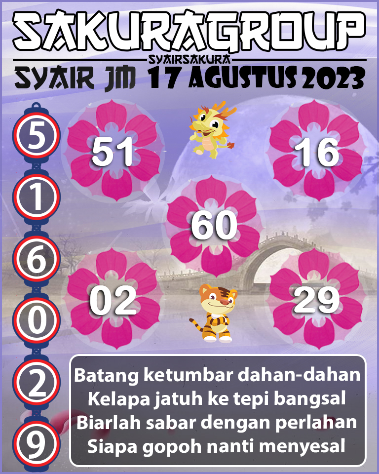 PREDIKSI SYAIR TOGEL JAMAICA